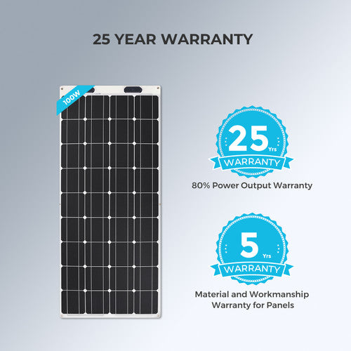 Renogy 100W Flexible Solar Powerhouse