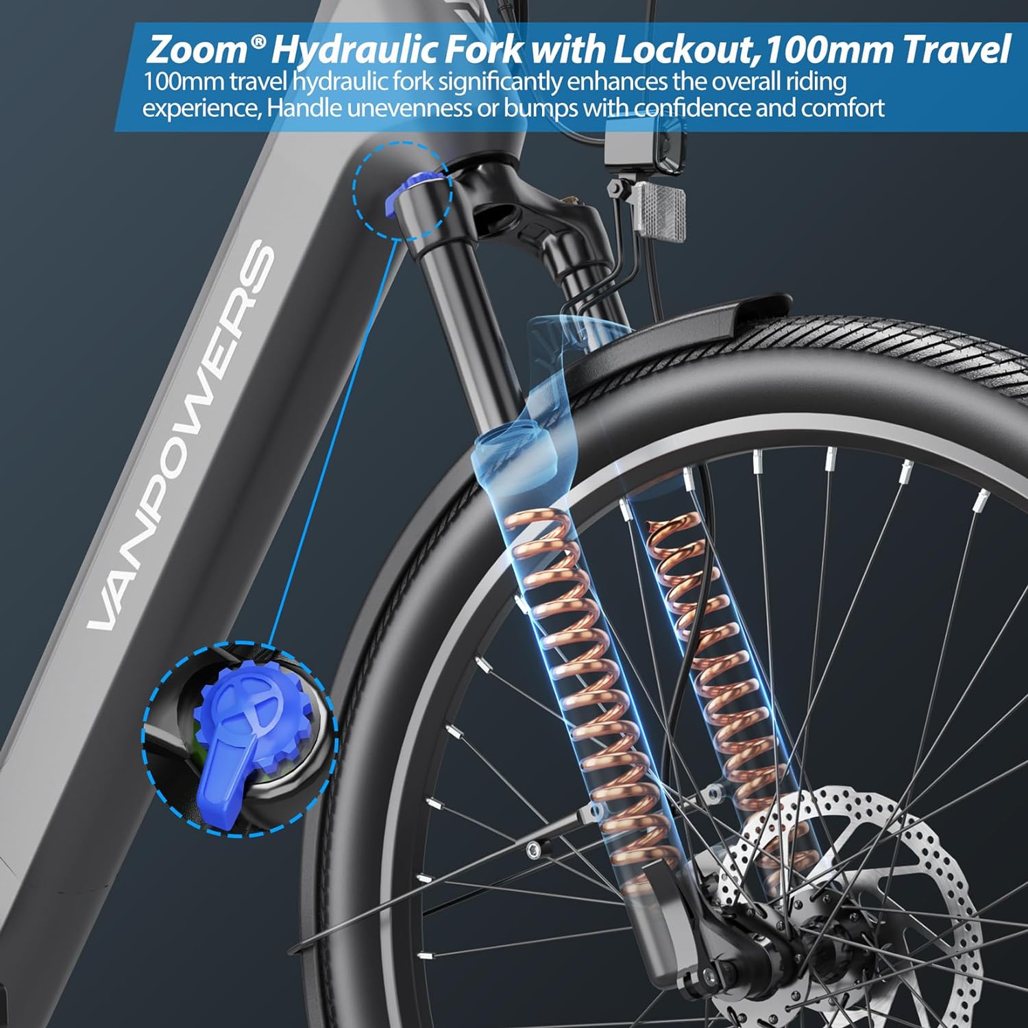 Vanpowers UrbanGlide Pro - The Ultimate Urban Electric Bike