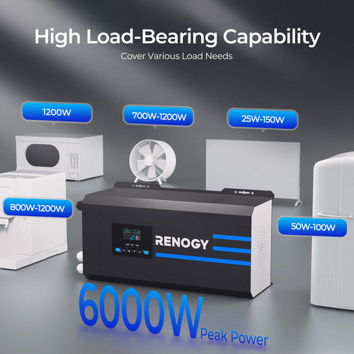 Renogy 2000W 12V Pure Sine Wave Inverter Charger - Adjustable AC Input (NEW)
