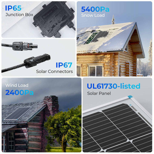 Renogy 200W 12V Solar Premium Kit - Your Path to Energy Independence