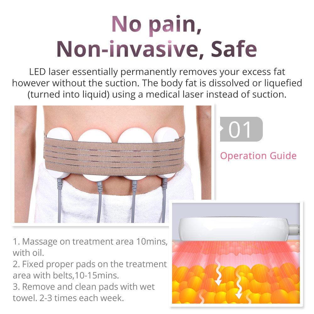 Revitalize with Shape Tactics - 10 Pad Laser Lipo Therapy