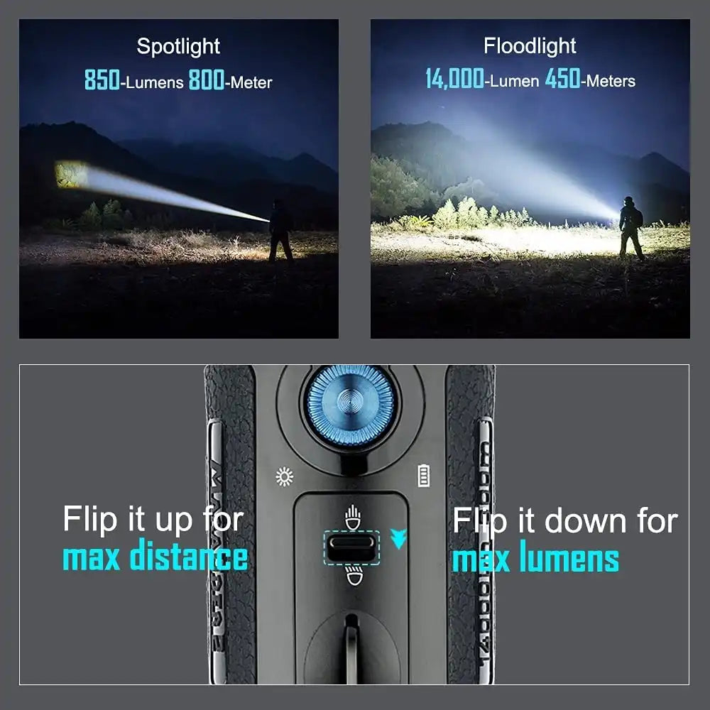 Olight Marauder 2: The Ultimate Powerhouse Flashlight