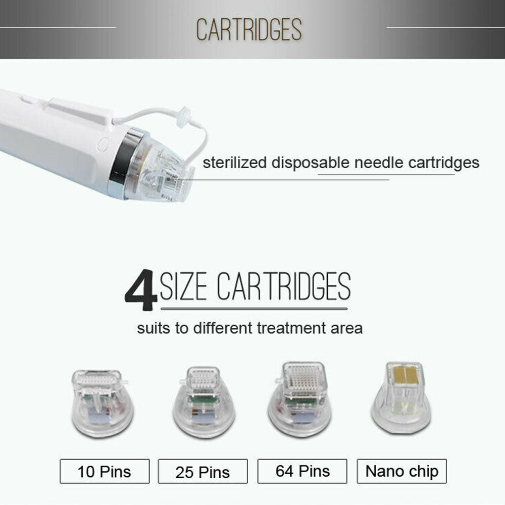 Shape Tactics Skin Tightening Device: Fractional RF Microneedling