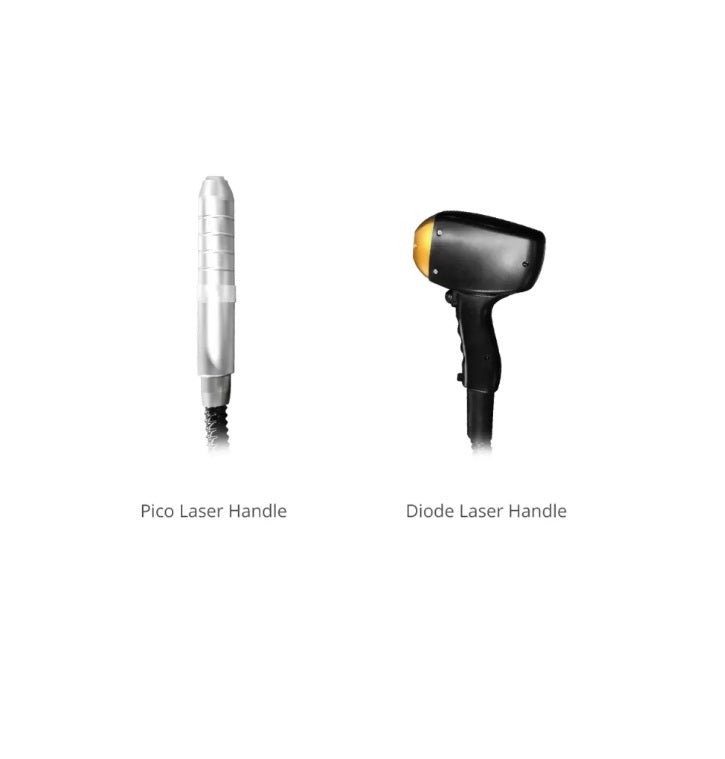 Revitalize Your Skin and Remove Hair Effortlessly with the 2-in-1 Titanium 808 Diode Laser System