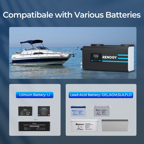 Renogy 2000W 12V Pure Sine Wave Inverter Charger - Adjustable AC Input (NEW)