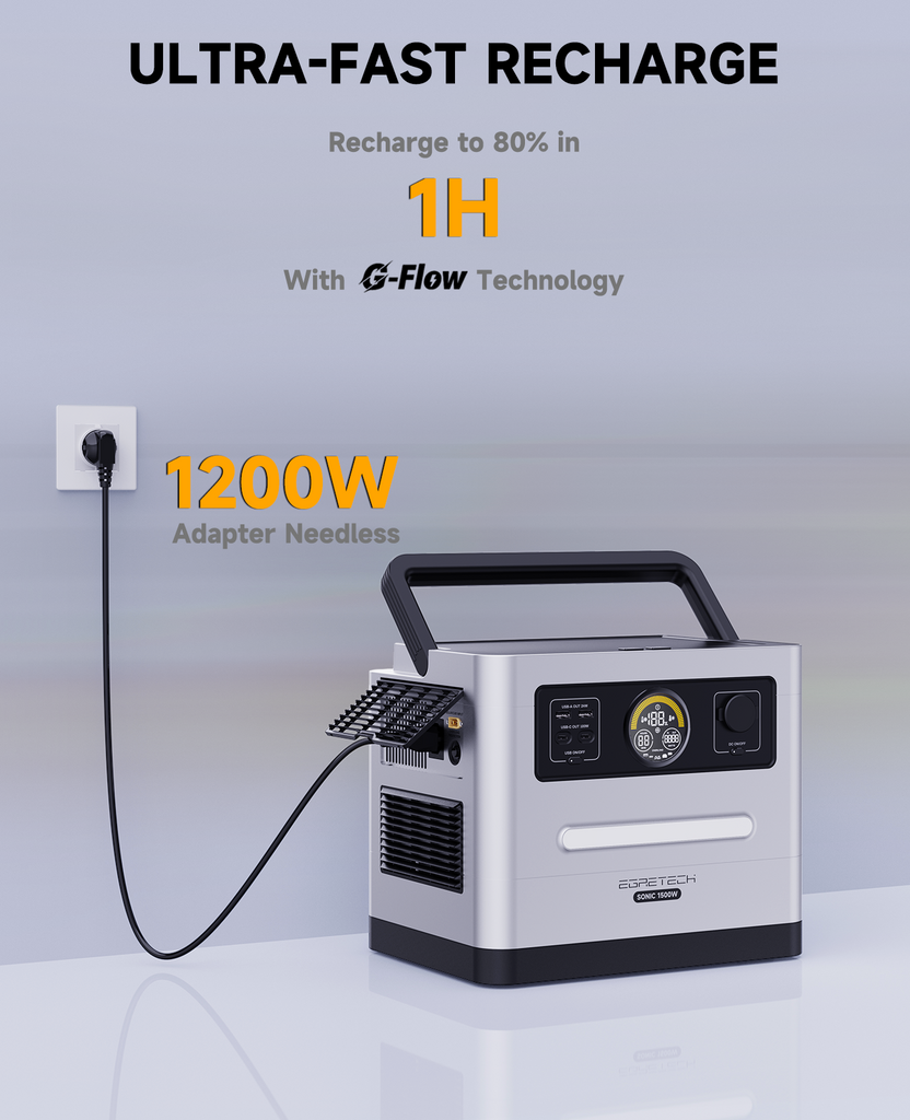 EGRETECH Sonic 1500W