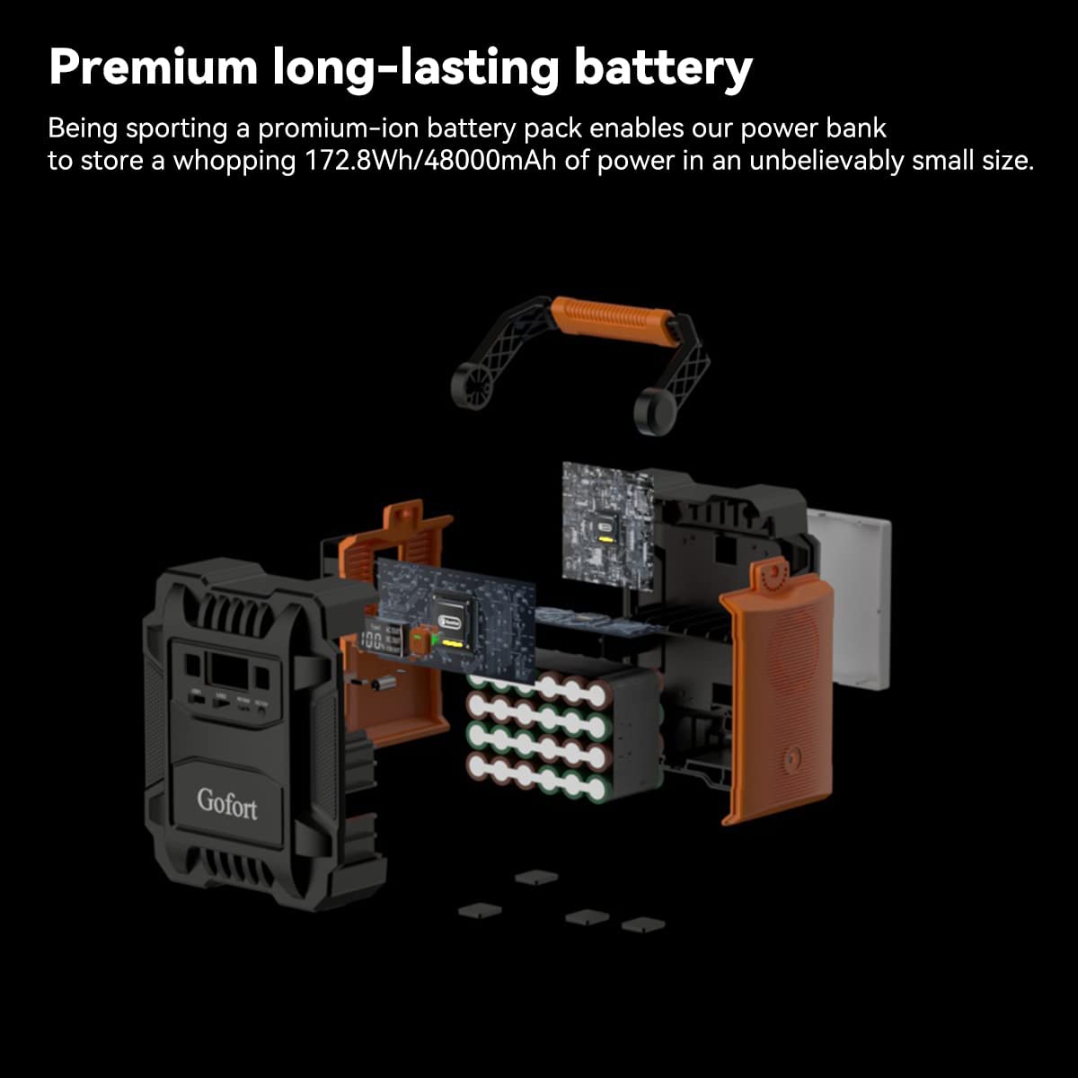 Gofort Portable Power Station - Your Ultimate Power Companion for Home and Outdoors