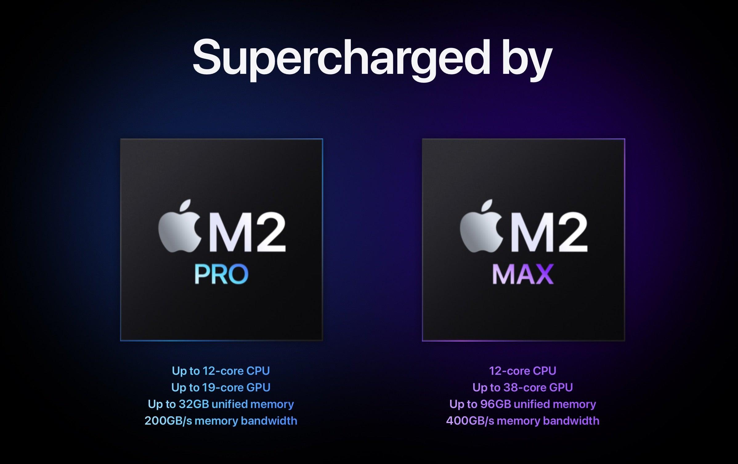2023 Apple MacBook Pro 14-Inch: Powerhouse of Performance in Space Grey