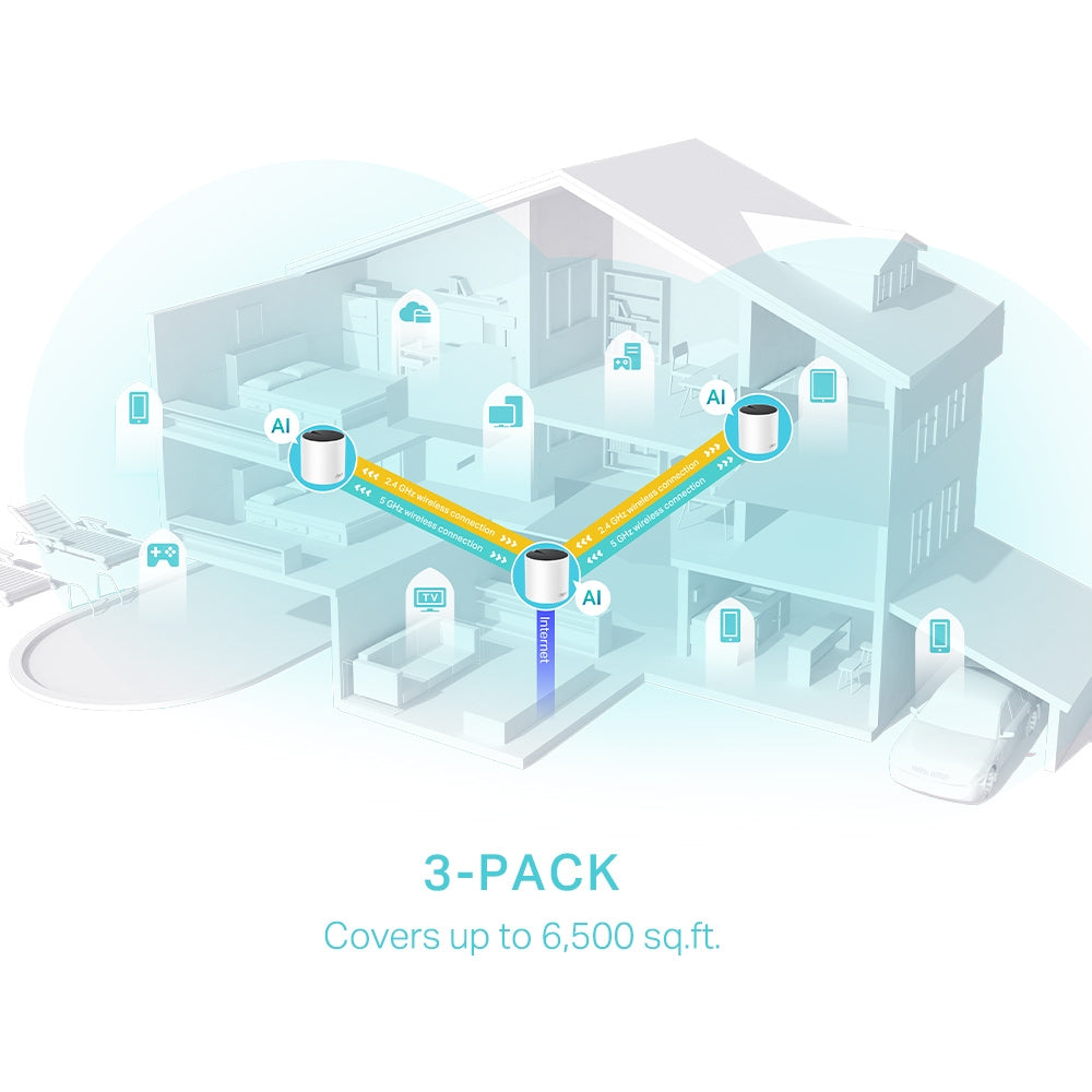 Tp-Link AX3000Wi-Fi(3)