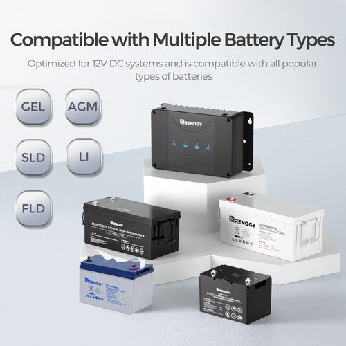 Renogy 12V 30A Dual Battery Charger with Core - Your Ultimate Charging Solution
