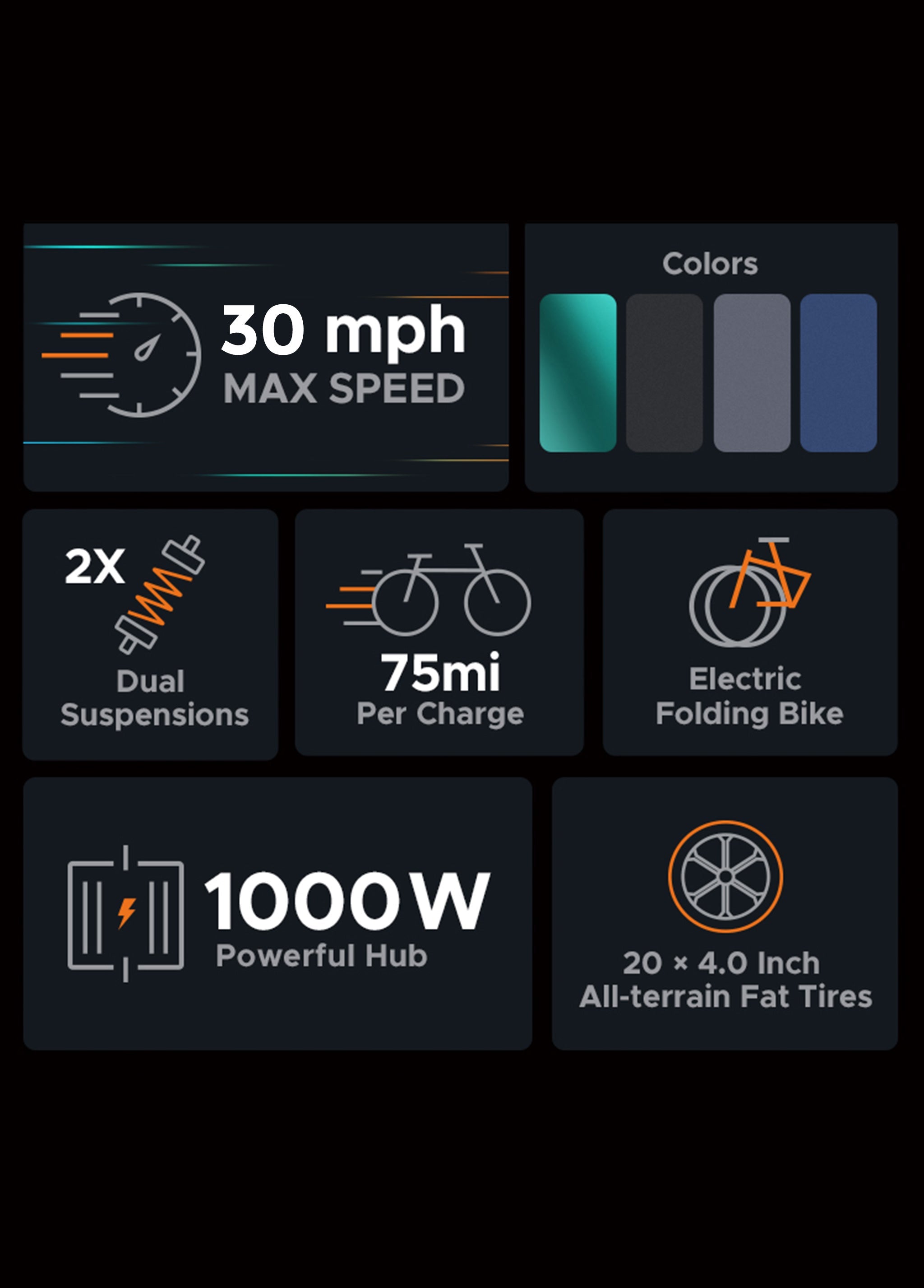 ENGWE Engine Pro - The Ultimate Electric Bike
