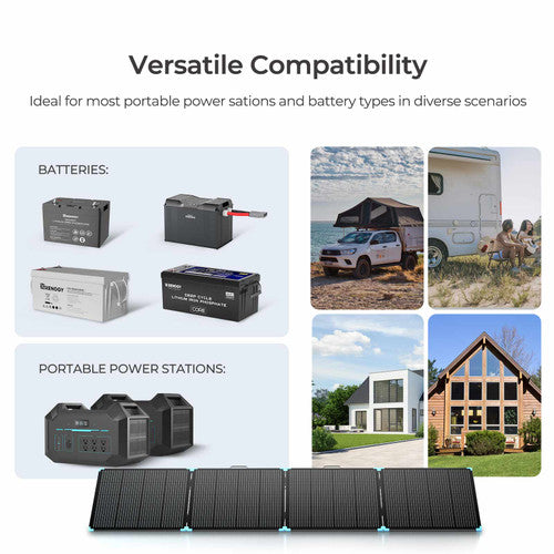 Renogy 400W Portable Solar Panel Suitcase - Your Off-Grid Powerhouse