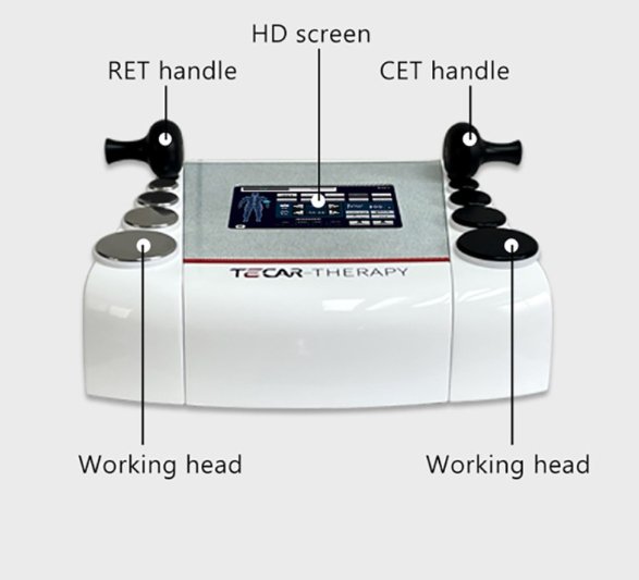 Shape Tactics Diathermy CET RET System: Boost Your Recovery and Slim Down