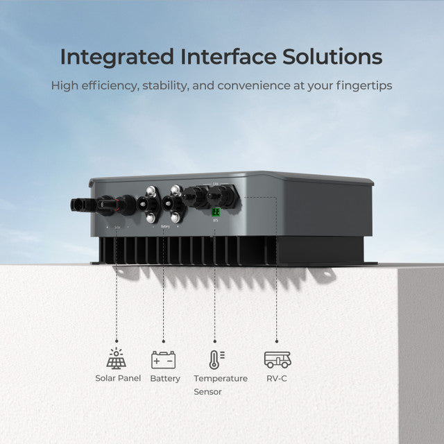 Renogy 48V High-Efficiency MPPT Solar Charge Controller