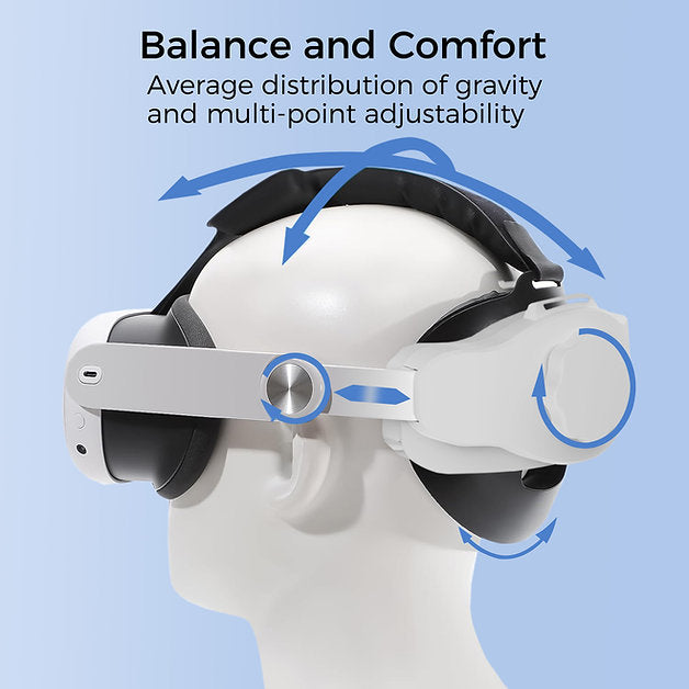 Sungale Oculus Quest 3 Adjustable Replacement Headstrap - Enhance Your VR Gaming Comfort