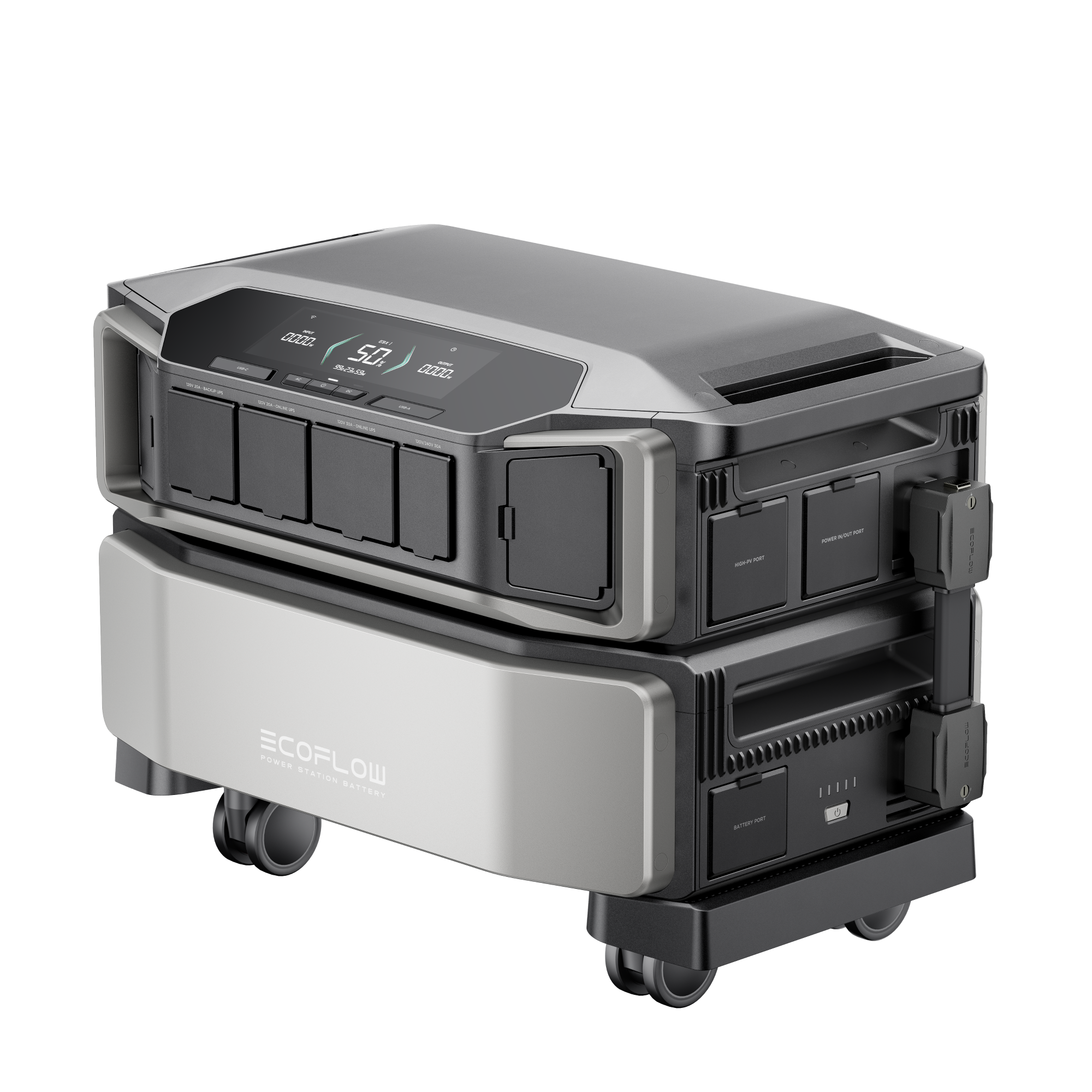 EcoFlow DELTA Pro Ultra - The Ultimate Whole-Home Backup Powerhouse