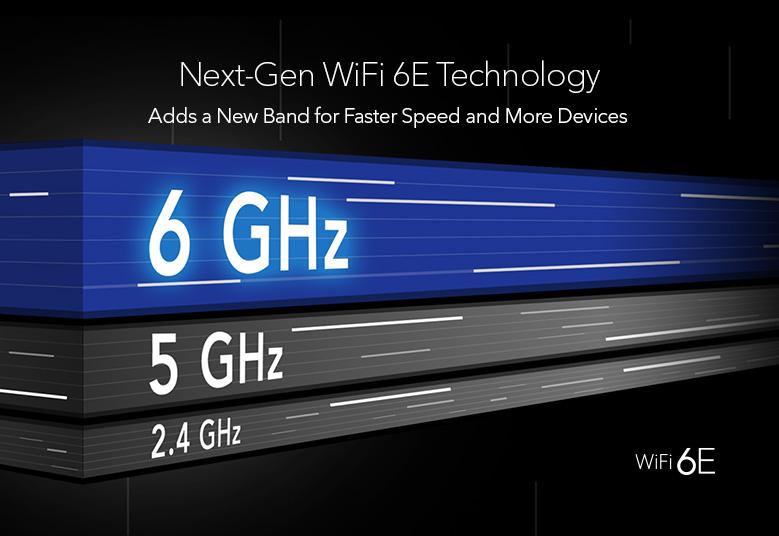 NETGEAR Nighthawk RAXE300 Tri-Band WiFi 6E Router - Your Gateway to Blazing Fast Connectivity