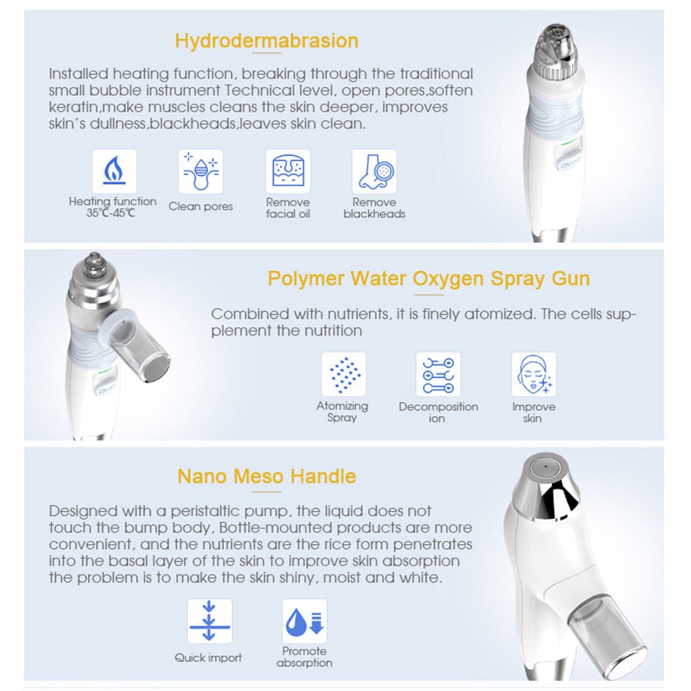 Hydroge Pro Skin Rejuvenation System - Transform Your Skin