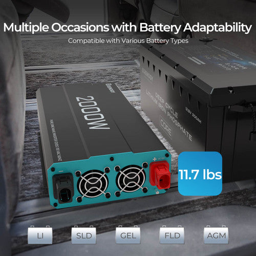 Renogy 2000W Pure Sine Wave Battery Inverter - Your Reliable Power Solution