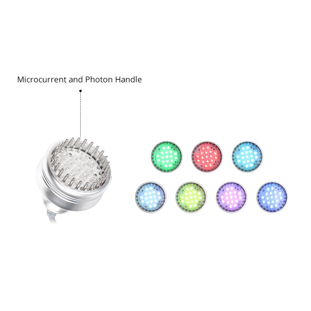 7-in-1 Multi-Functional Body Sculpting & Rejuvenation Device