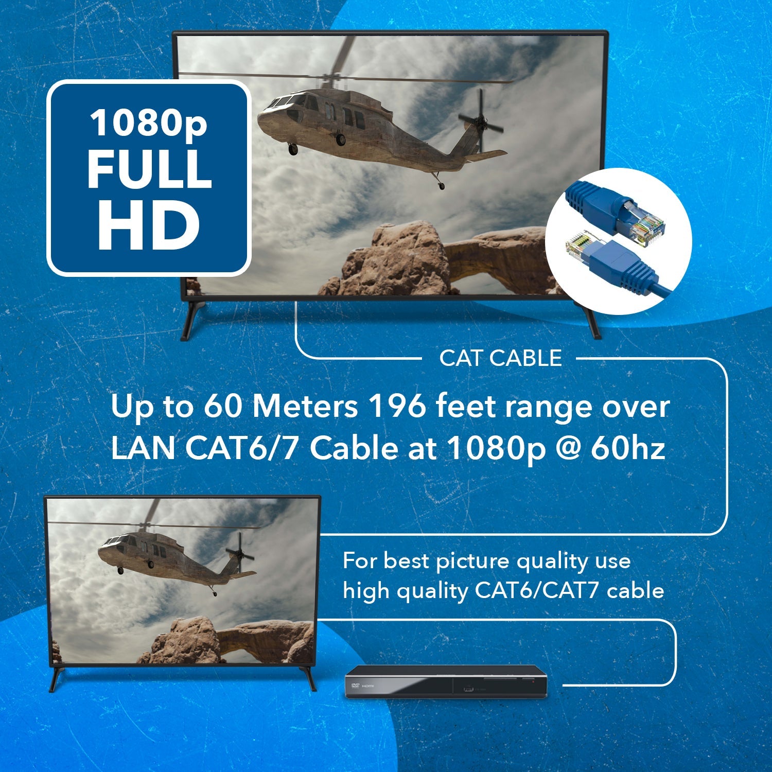 OREI 196FT HDMI Extender - Boost Your Home Entertainment