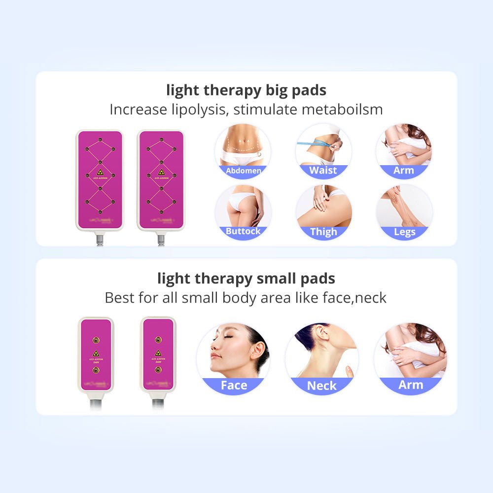 5-in-1 RF 40K Cavitation Fat Reduction and Skin Tightening Device