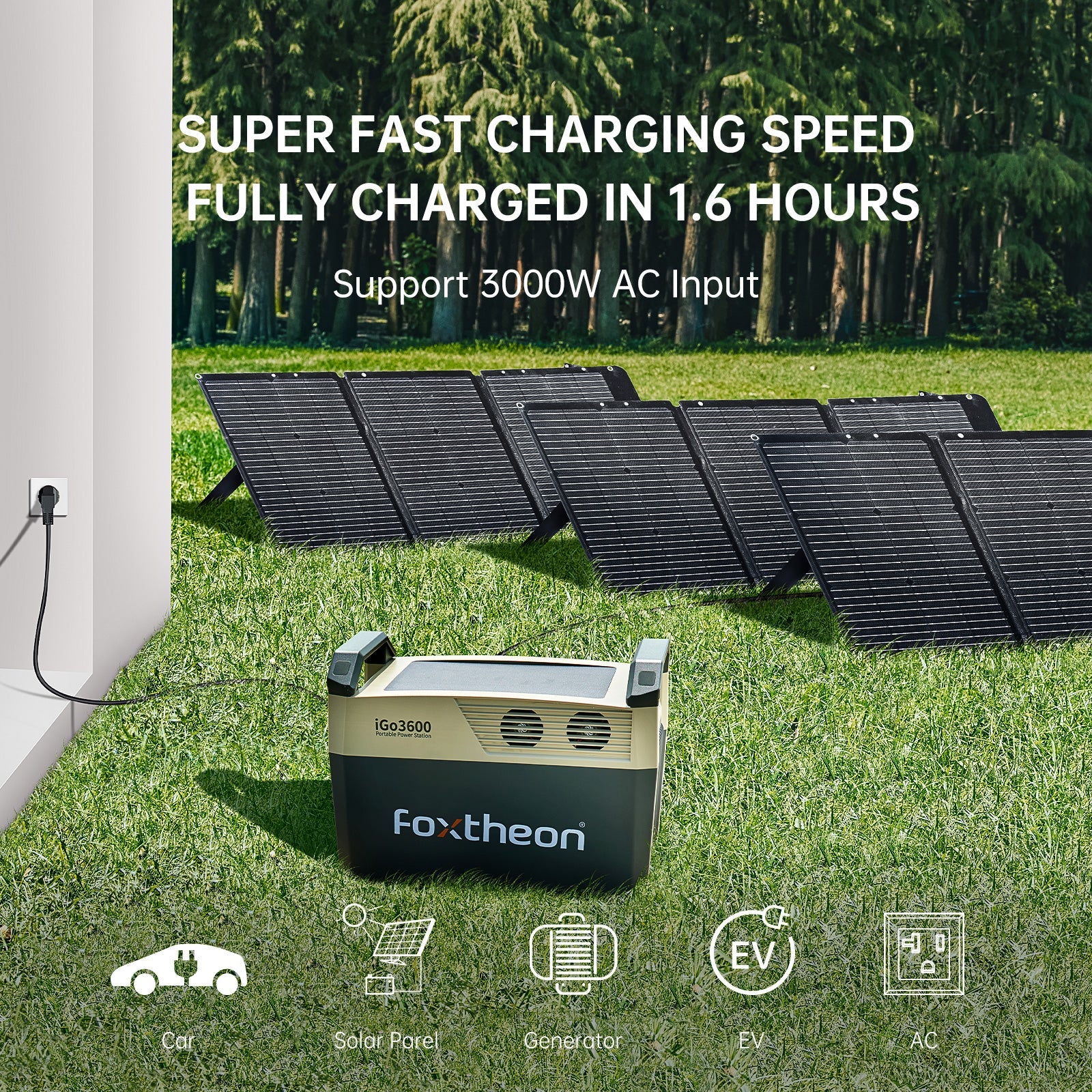 PowerPro 3600: Your All - in - One Portable Powerhouse