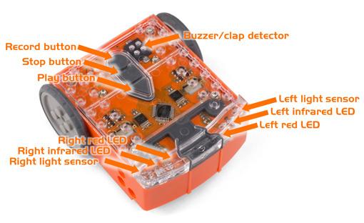 Hamilton Buhl Edison Educational Robot Kit - Ignite Young Minds with STEAM Learning