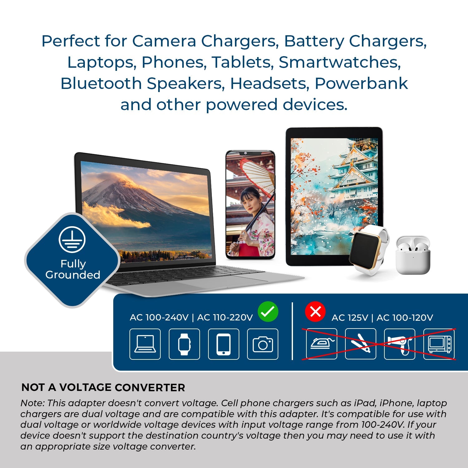Universal Travel Adapter - 3 in 1 - 2 USB - Compact Design for Japan & Philippines (U2U-6)