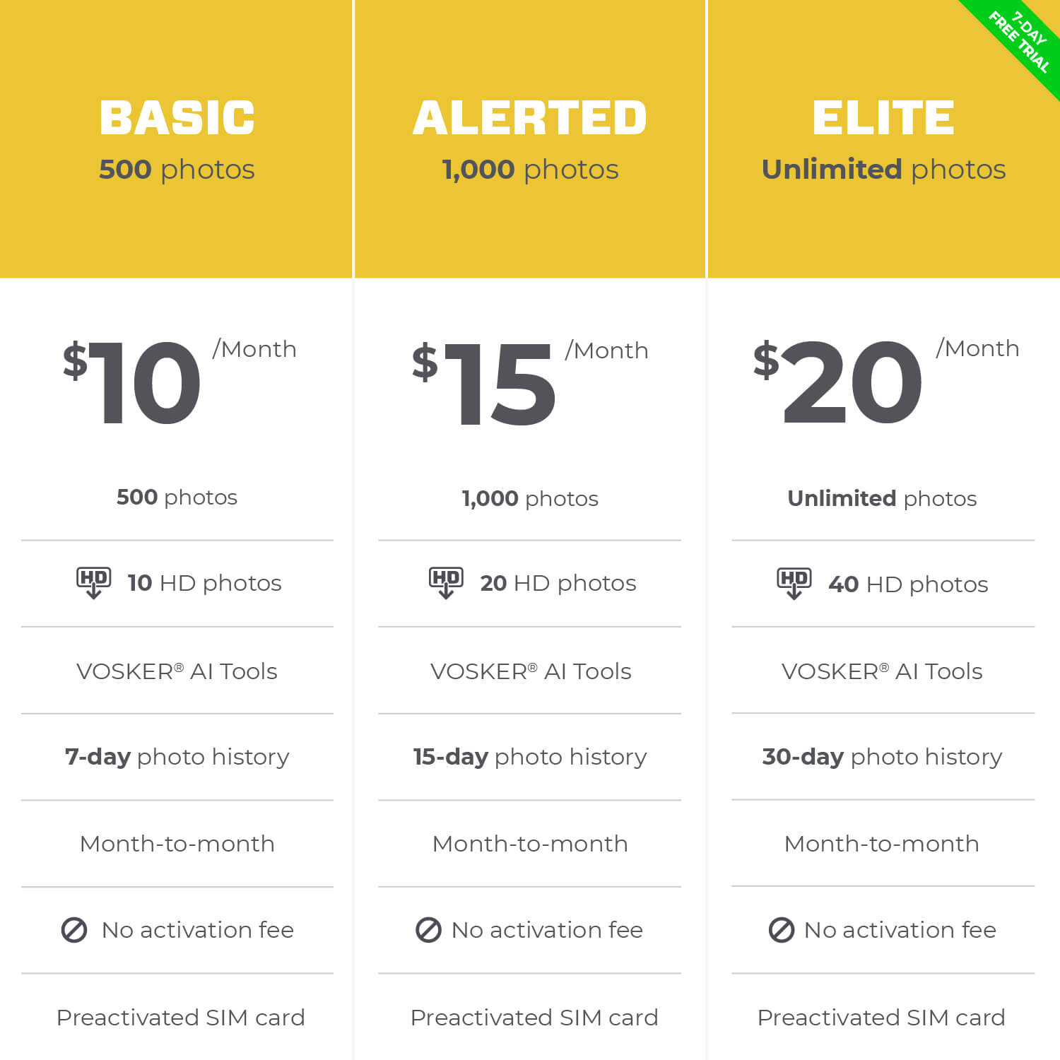 Vosker V150-V: Your Ultimate Solar-Powered Outdoor Security Camera