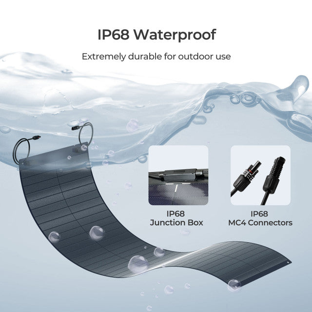 Renogy Ultra-flex 150W CIGS Flexible Solar Panel - Your Portable Powerhouse