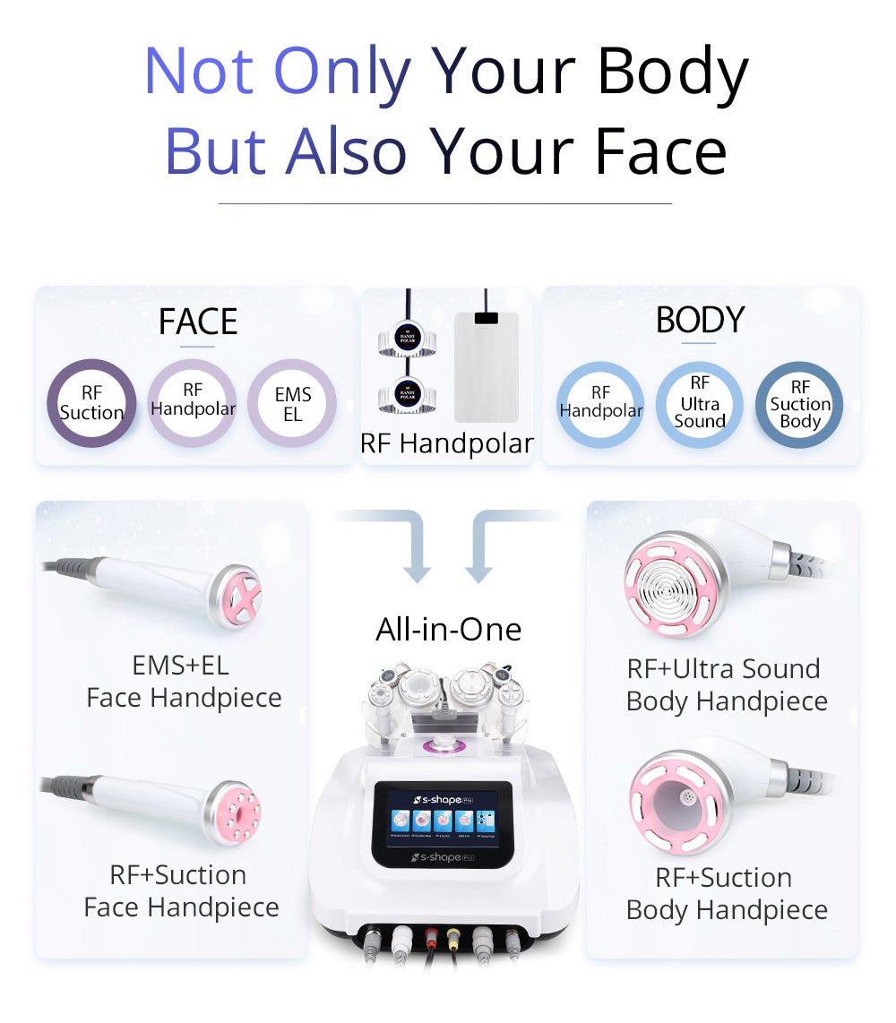 Shape Tactics S-Shape Pro: The Ultimate 30K Polar RF Massager for Body Transformation