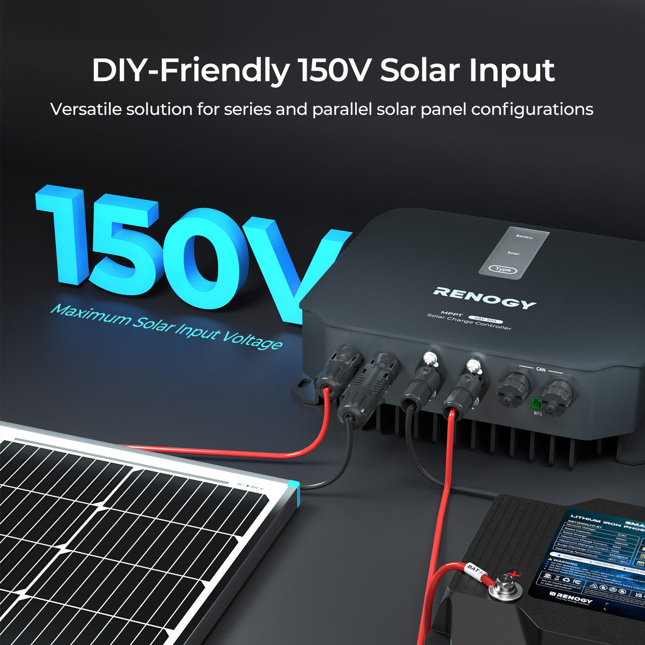 Renogy 48V High-Efficiency MPPT Solar Charge Controller