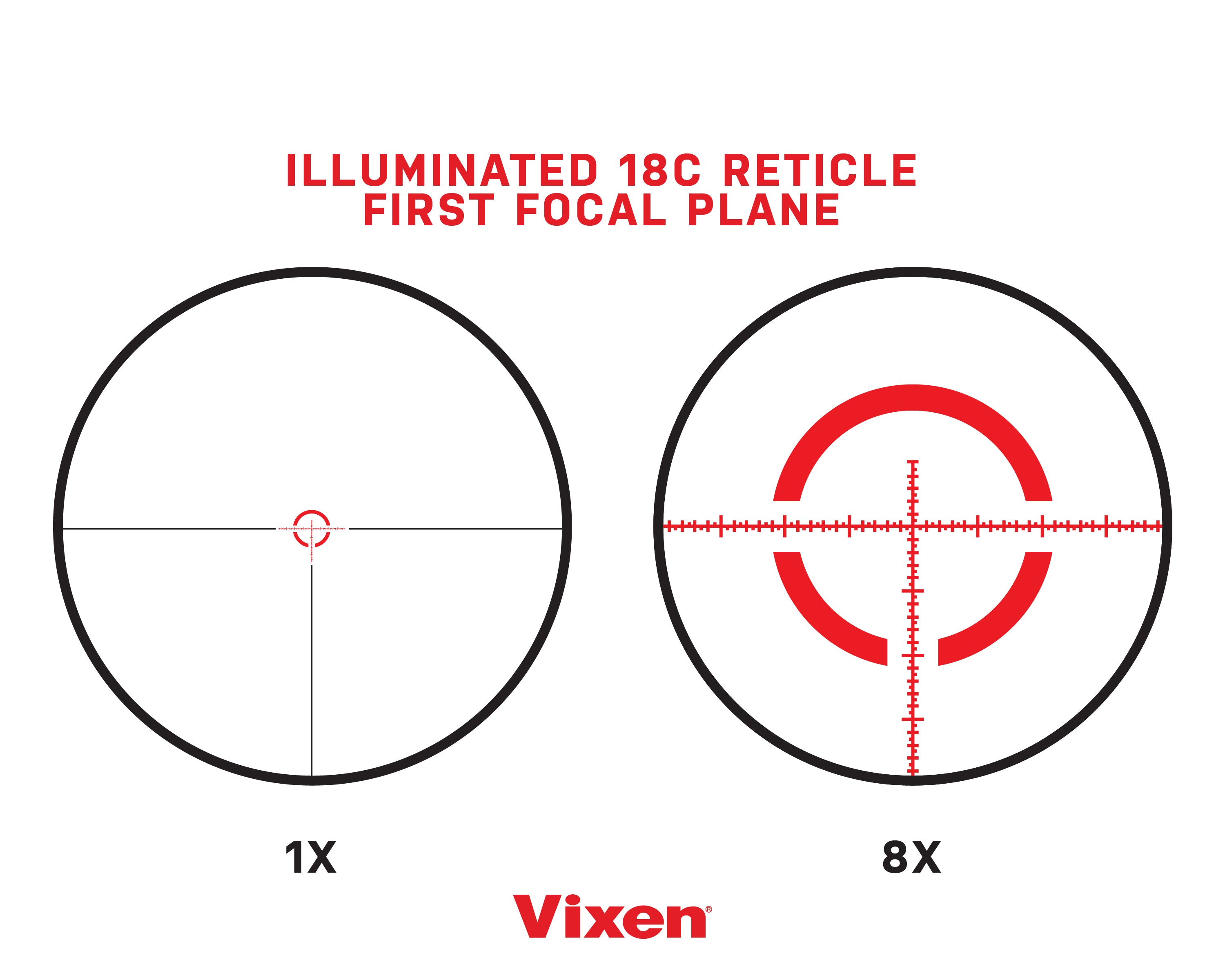 Vixen 1-8x28 Riflescope - High-Performance 28MM Tube