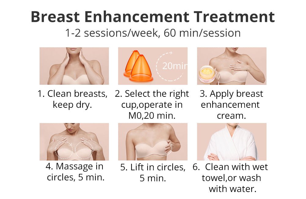Shape Tactics - 40K RF 150ml BBL Enhancement System: Transform Your Body Naturally