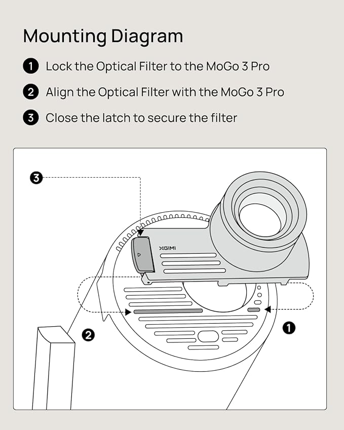 XGIMI MoGo 3 Pro Creative Visual Filter