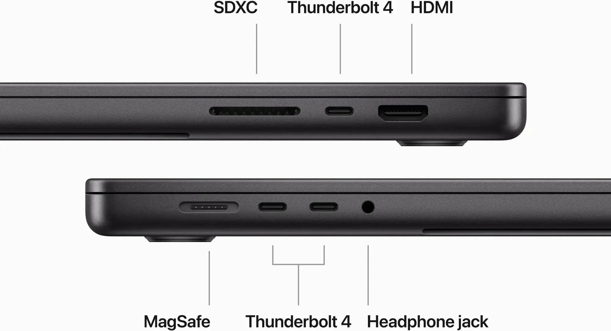 Apple MacBook Pro 16-Inch 2023 - Powerhouse of Performance and Creativity