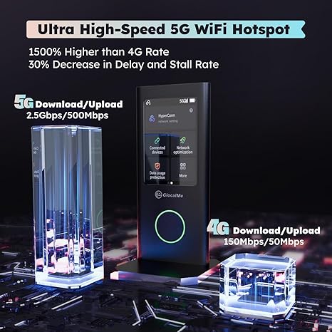 GlocalMe Numen Air - World's First Global 5G Mobile WiFi for Seamless Connectivity