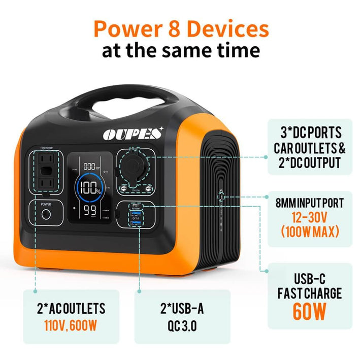 OUPES 600W Portable Powerhouse - Your Ultimate On-the-Go Power Solution!