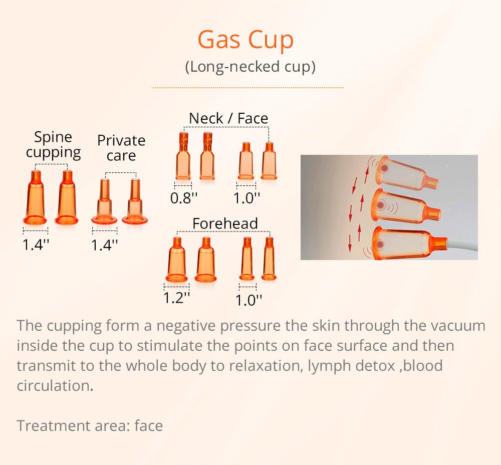 Shape Tactics All-in-One Body Enhancement Machine: EMS for Slimming & Breast, Vacuum Cupping for Detox