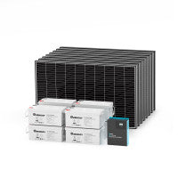 Renogy Ultra-Power 2500W Solar Kit for Effortless Green Energy