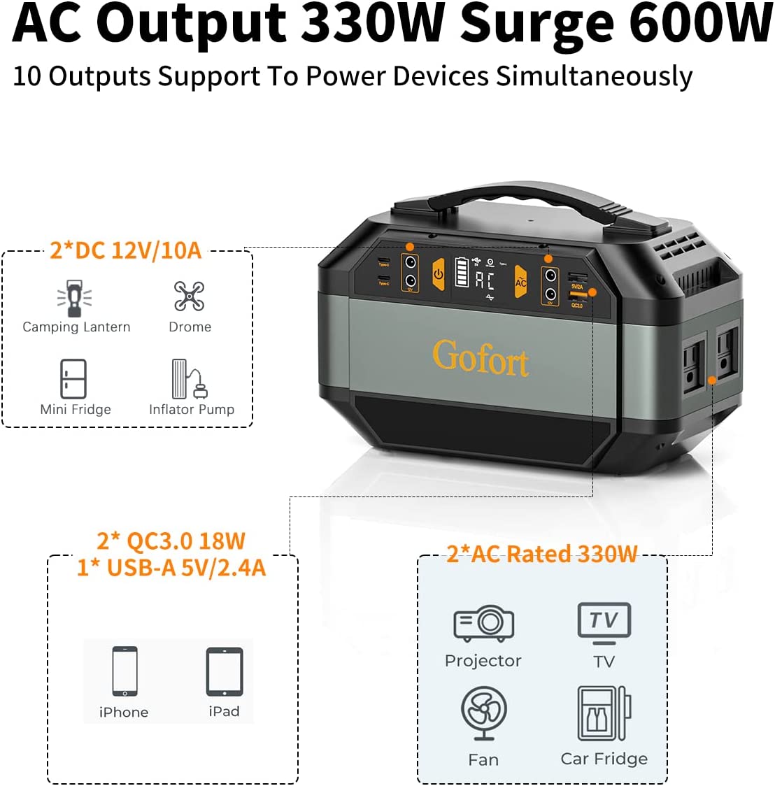 Gofort 330W Portable Powerhouse - Your Ultimate Outdoor and Emergency Power Solution