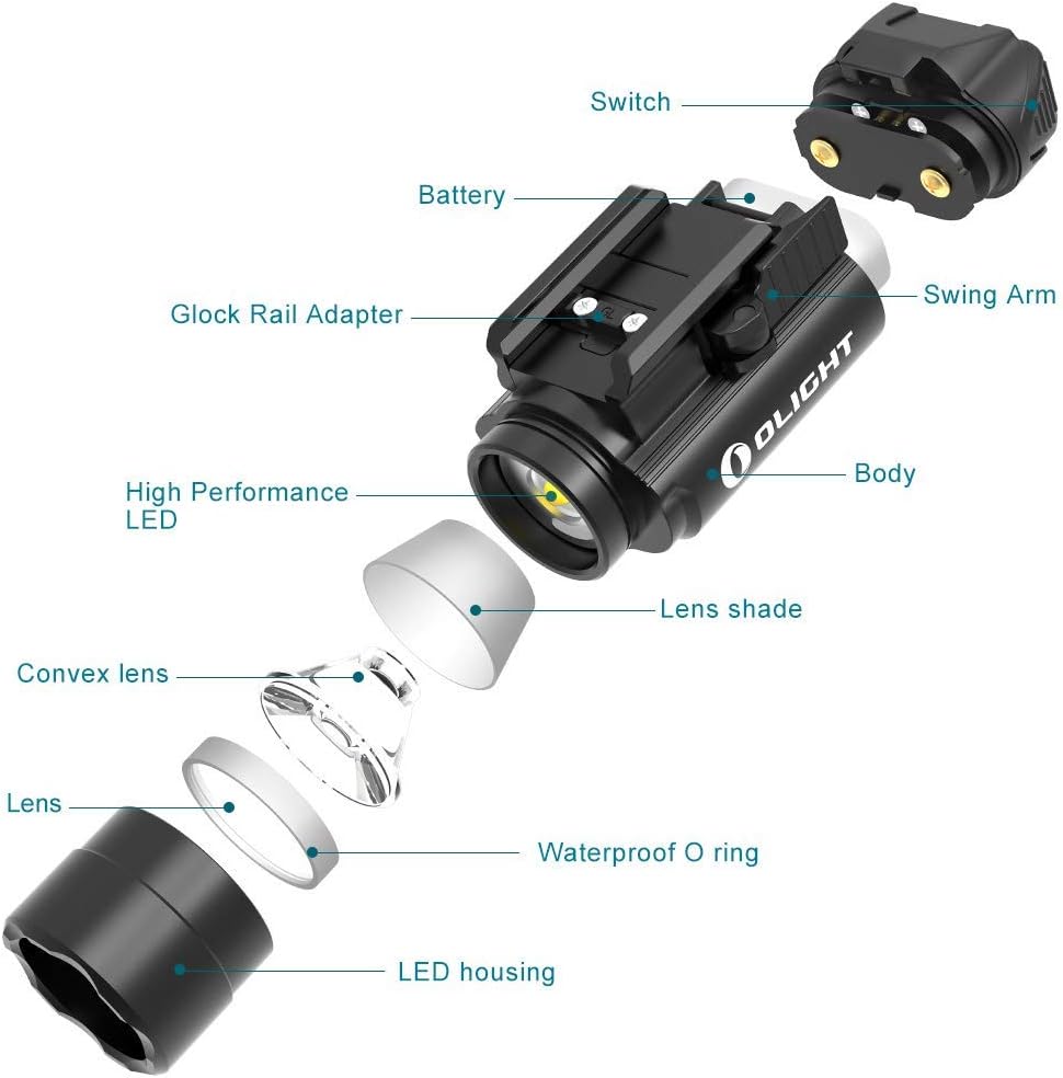 Olight PL-PRO: The Ultimate Weapon Light