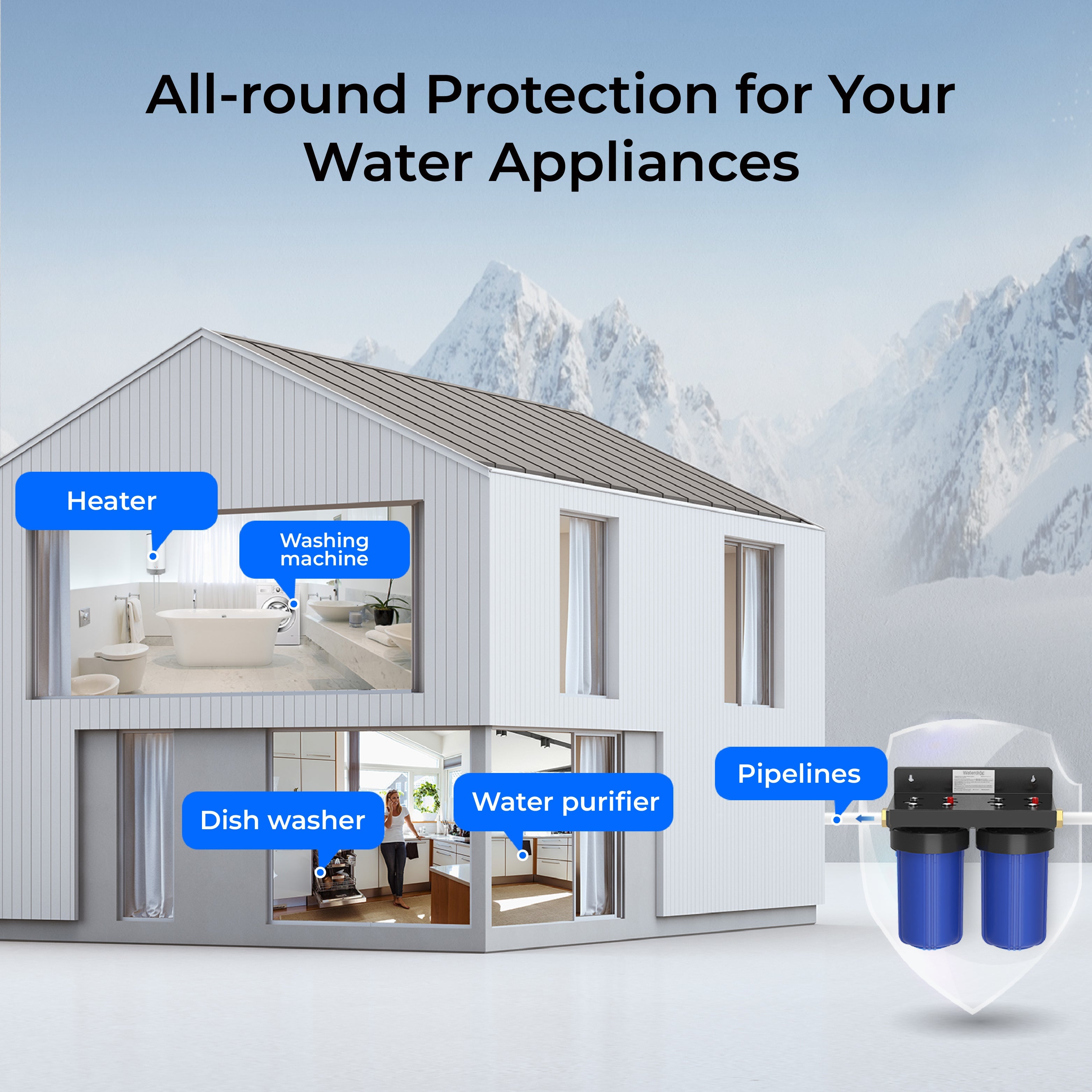 Waterdrop 2-Stage Whole House Water Filter: Remove Iron & Manganese Effortlessly