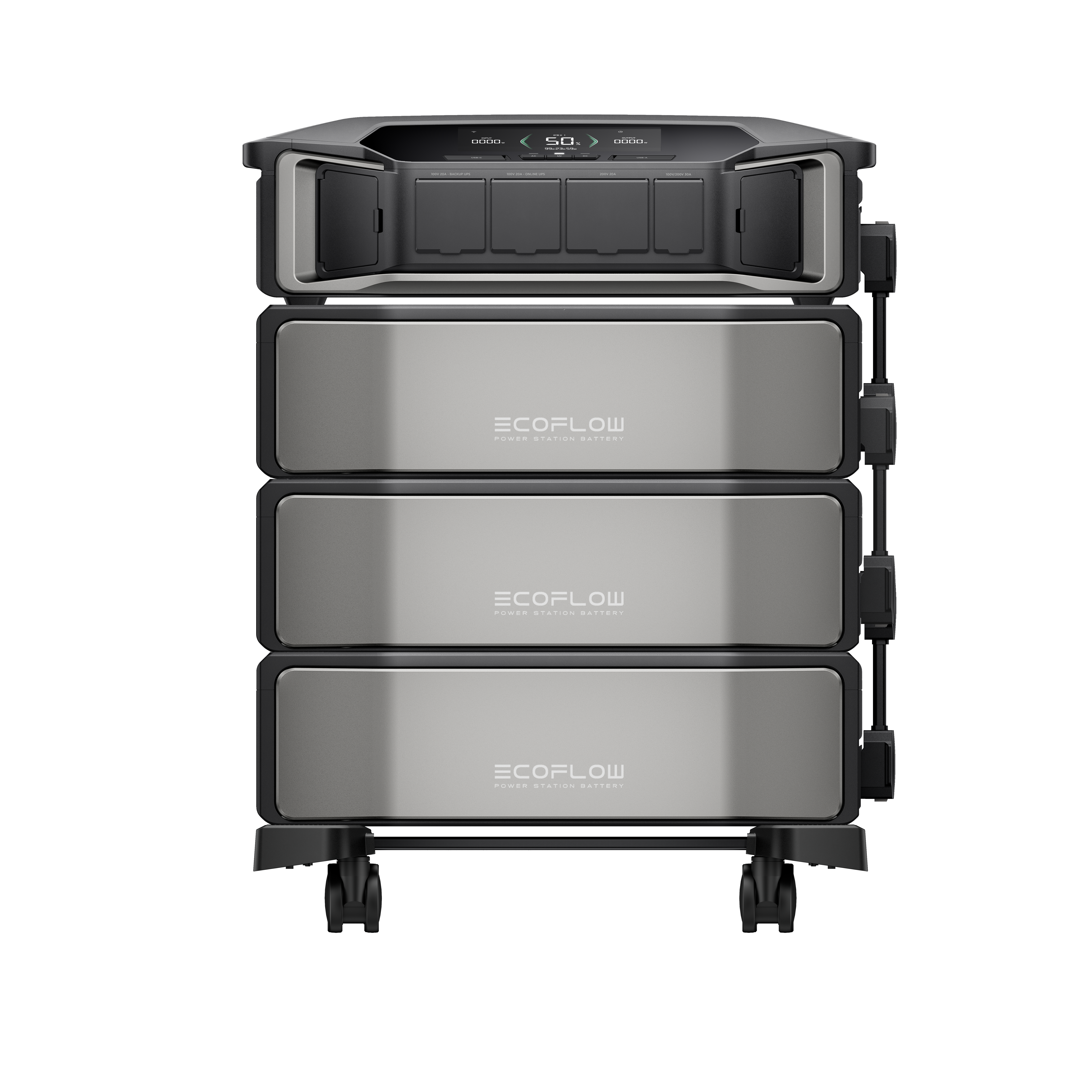 EcoFlow DELTA Pro Ultra - The Ultimate Whole-Home Backup Powerhouse