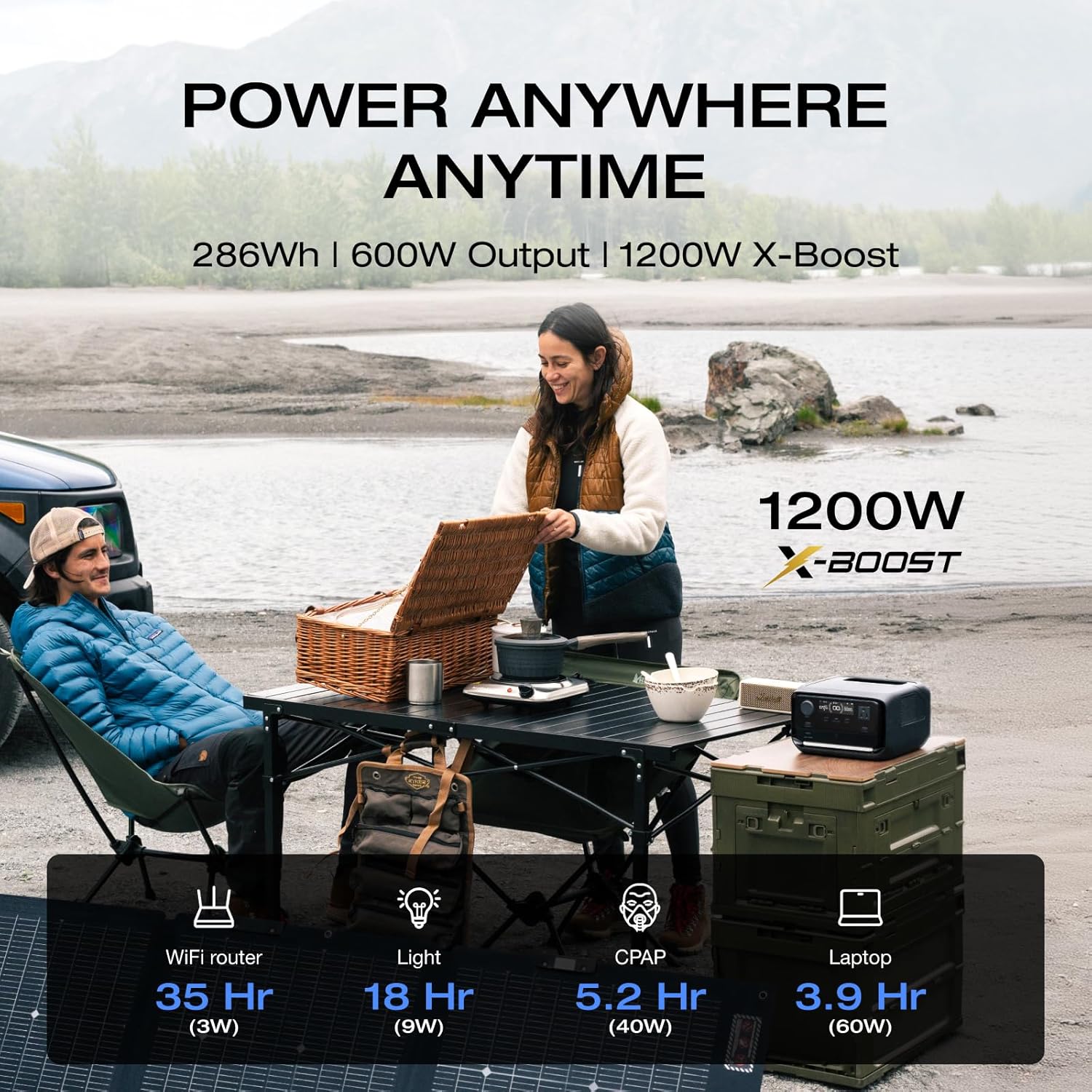 EcoFlow RIVER 3 Plus: Your Ultimate Portable Powerhouse