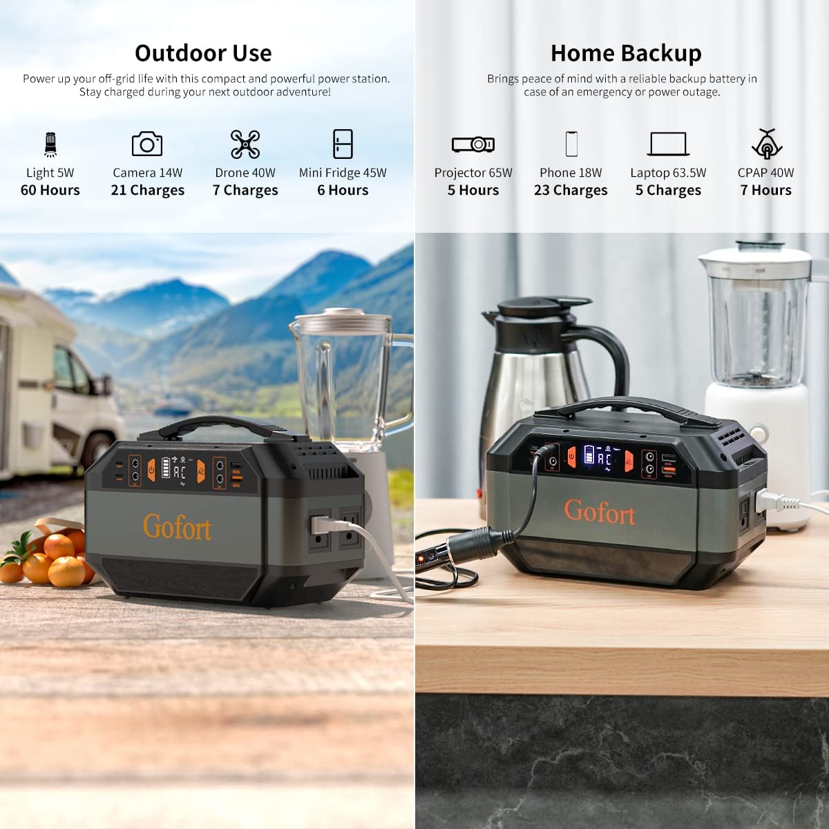 Gofort 330W Portable Powerhouse - Your Ultimate Outdoor and Emergency Power Solution