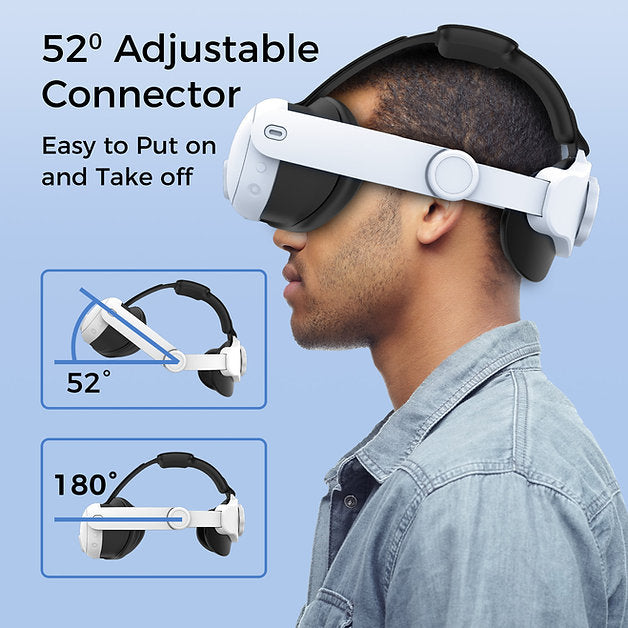 Sungale Oculus Quest 3 Adjustable Replacement Headstrap - Enhance Your VR Gaming Comfort