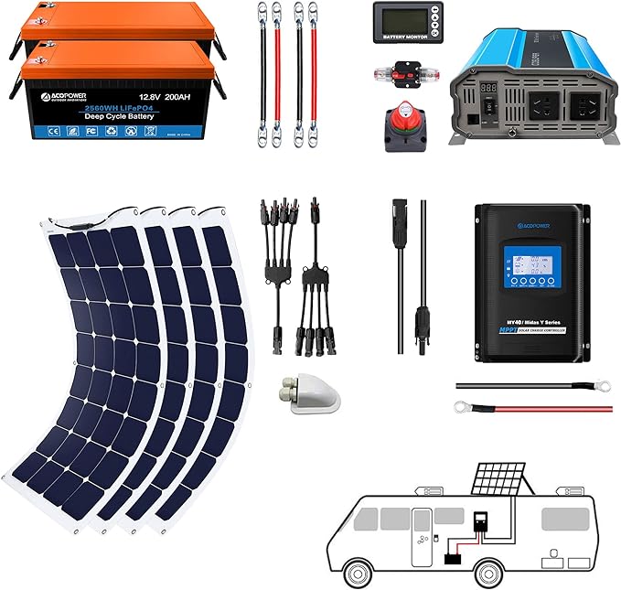 Acopower 110W Flexible 400Ah/3kW Solar Energy Kit