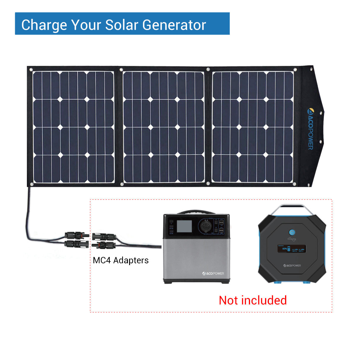 Acopower 90W Foldable Lightweight Solar Panel Kit - No Controller